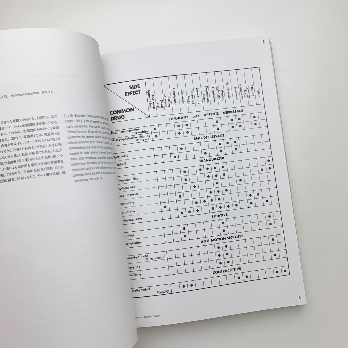 ダン・グレアムによるダン・グレアム | 玄玄書林