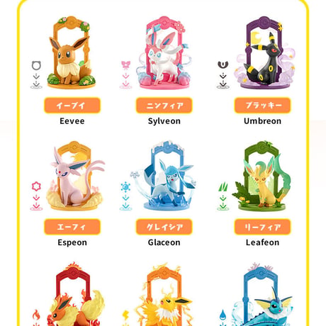 【予約販売：5月下旬～6月上旬 お届け予定】Funism x ポケモン 「イーブイ:進化の系譜」トレーディングフィギュア シリーズ