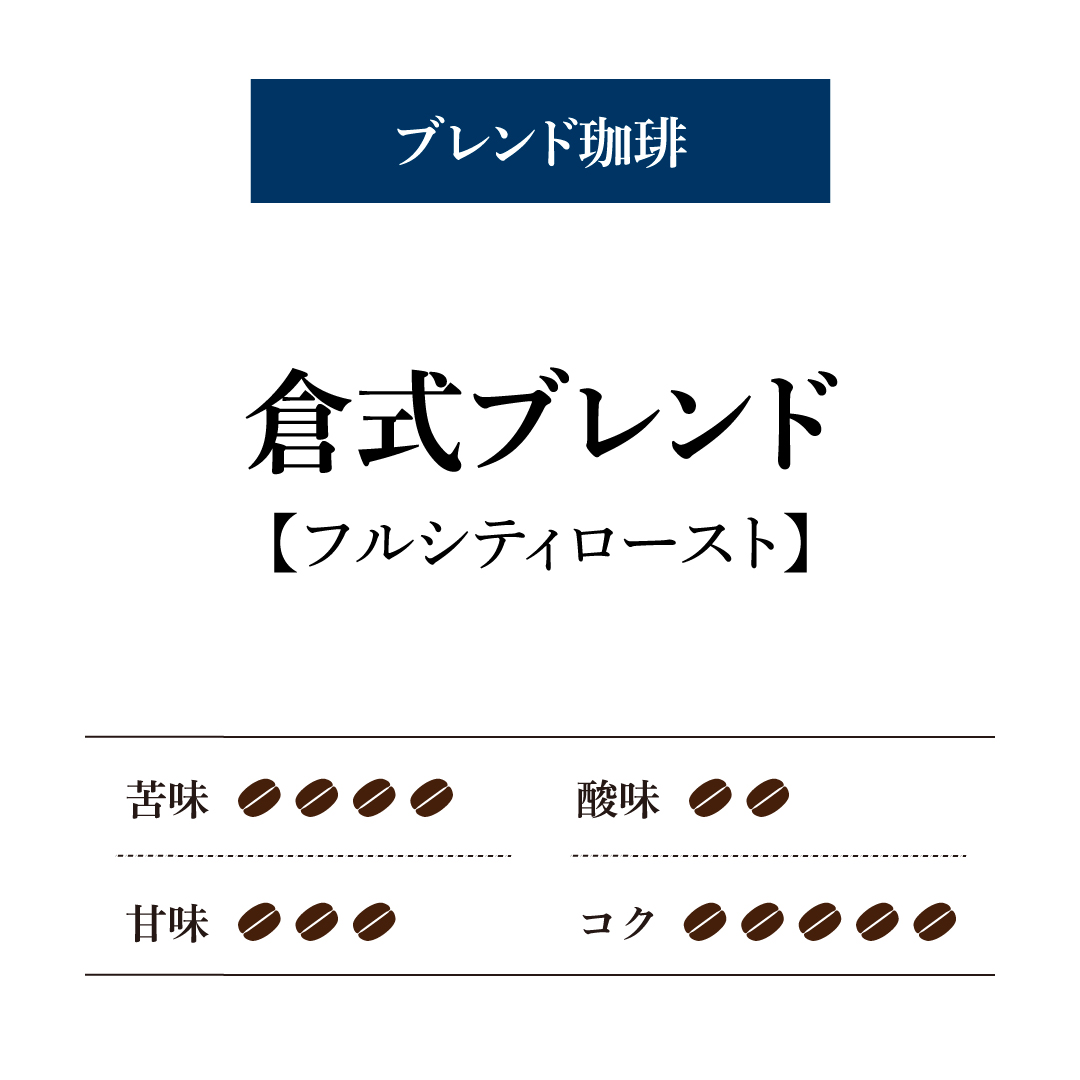 珈琲様 リクエスト 4点 まとめ商品 コーヒー部長様 リクエスト 4点 まとめ商品 メニュー写真 : Z/X