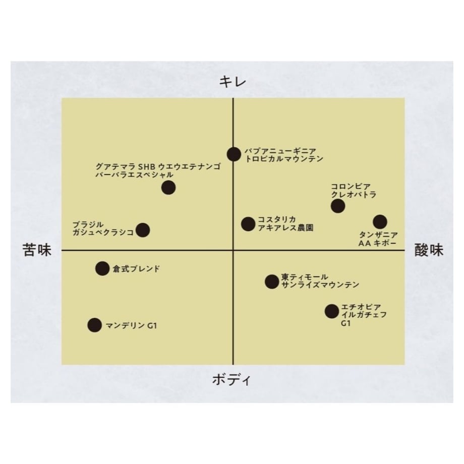 6257b362be482f7d94510bb1