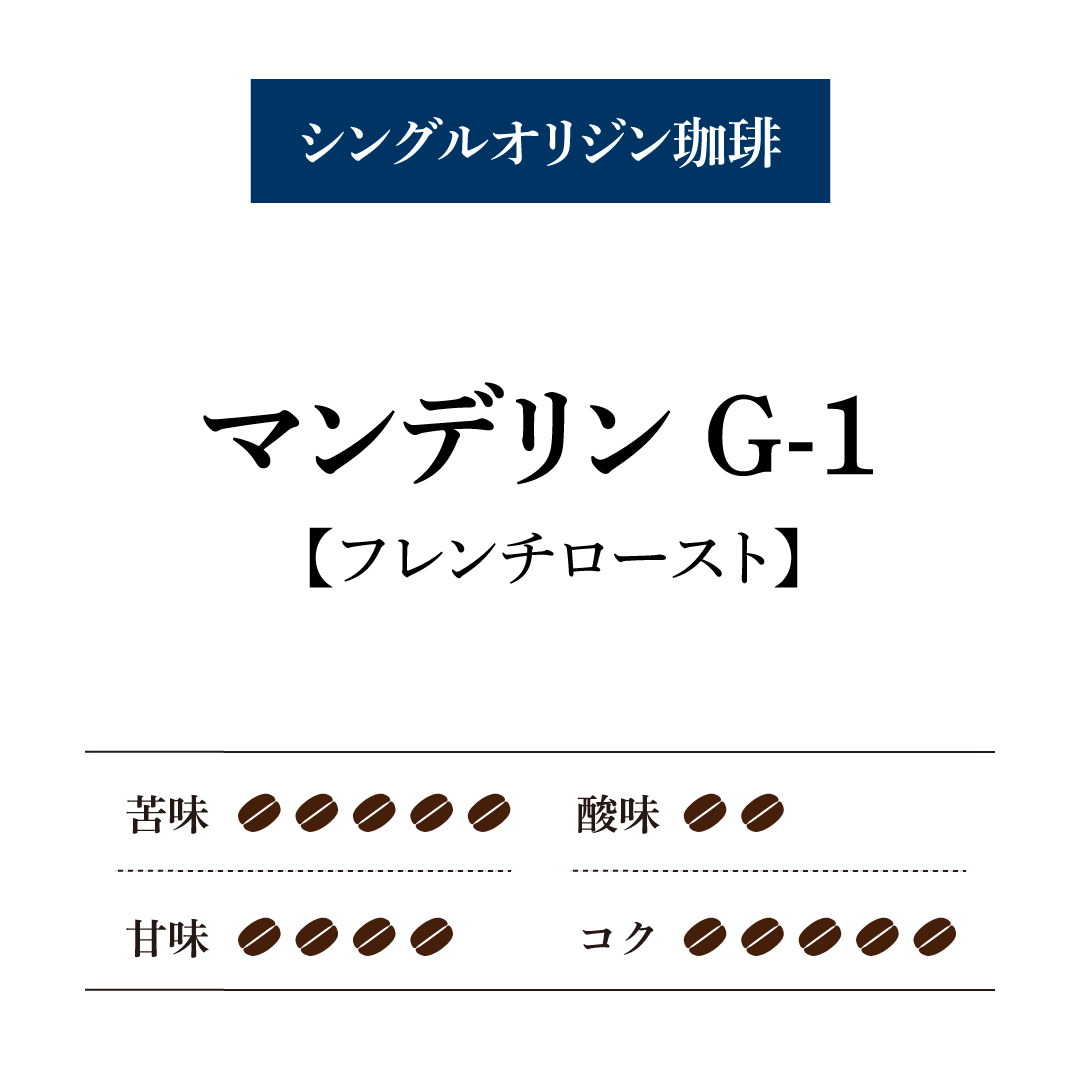 通販限定】マンデリンG1[□100g] | 倉式珈琲オンラインストア