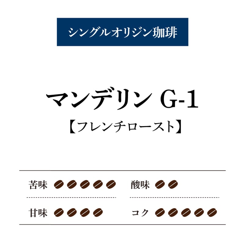 爆安!!【コーヒー生豆】マンデリンG1-4kg/ウガンダロブ2kg※送料無料 1kg コーヒー豆 マンデリン コーヒー生豆」の人気商品一覧