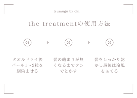the treatment