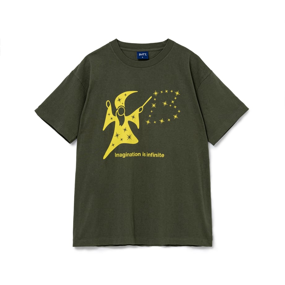 67ce8e200decc7005331d3a7