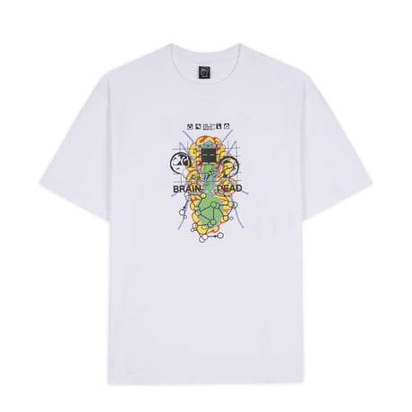 BRAIN DEAD × DEVENDRA BANHART レア ラグ マット BRAIN DEAD × DEVENDRA BANHART レア ラグ マット