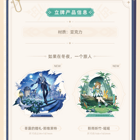 原神　miHoYo　テイワット流行シリーズ　アクリルスタンド　Ver.2（予約販売）