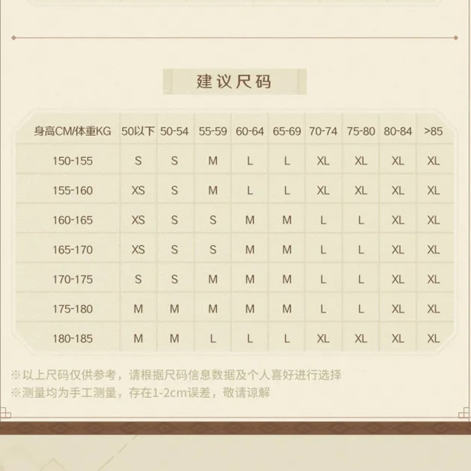 66f3f8ef5015b206313d9432
