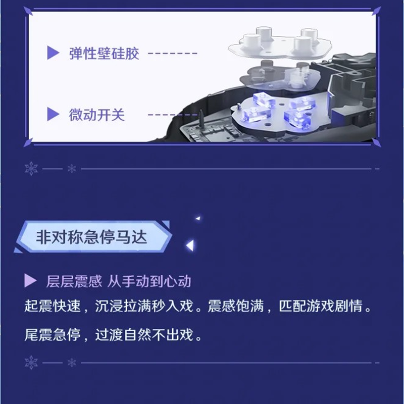 原神 海外限定 PC キャラチケット　スカーク 原神 miHoYo スカーク・虚渊暗星 ゲームコントローラー（予約
