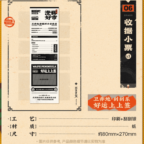 ゼンレスゾーンゼロ　miHoYo　衛非手信シリーズ　「澄輝好市」　拾景記念ギフトボックス（予約販売）2025年9月末中国発売