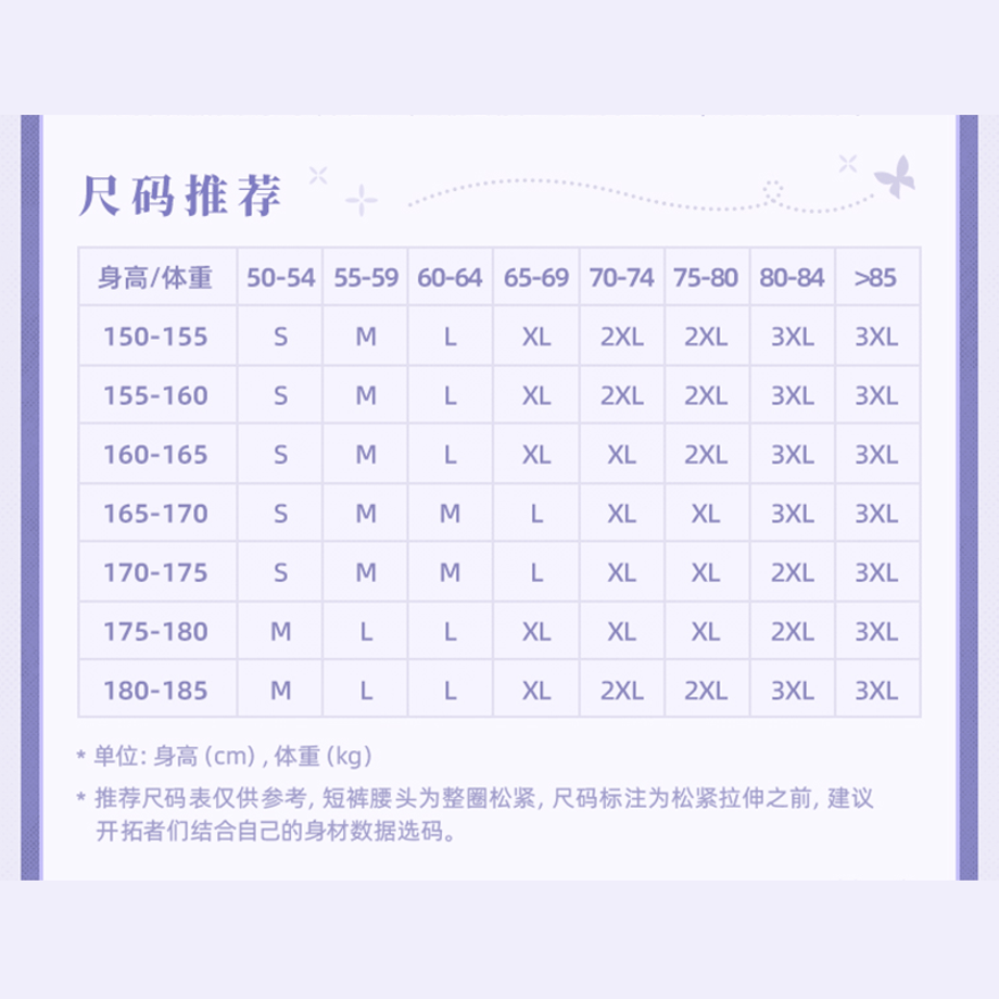 6a2d7759b0a302954268aa51