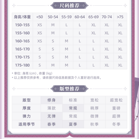 崩壊：スターレイル　miHoYo　長夜月テーマイメージシリーズ　長袖シャツ（予約販売）2026年6月中国発売
