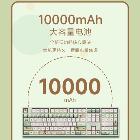 羅小黒戦記　AKKOコラボ　5108　V5　3モード　108キー　デュアル8K　ミルクイエローV5　Ultra-ライトガイド　メカニカルキーボード（予約販売）【特殊商品のため、単独でご注文ください】