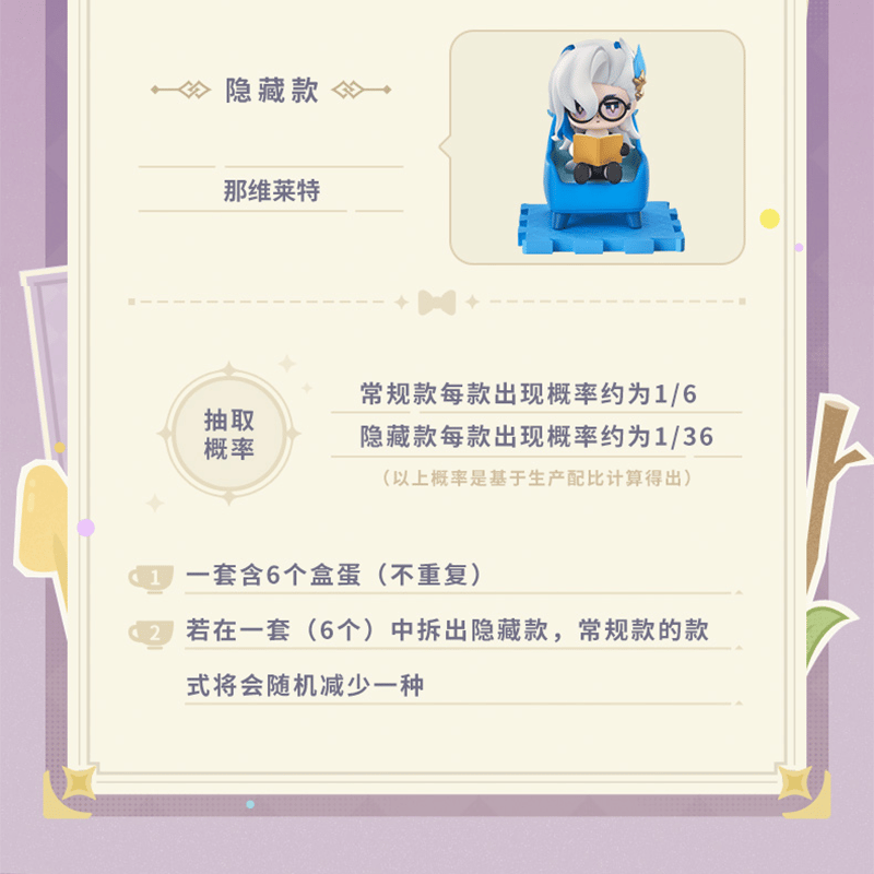 原神 miHoYo 童夢奇珍シリーズ Q版フィギュア ※ブラインド商品（予約