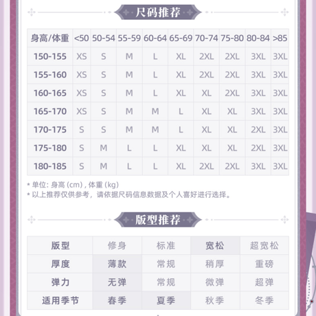 崩壊：スターレイル　miHoYo　長夜月テーマイメージシリーズ　半袖シャツ（予約販売）2026年6月中国発売