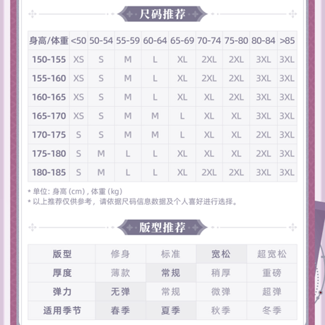 崩壊：スターレイル　miHoYo　長夜月テーマイメージシリーズ　ジーンズ（予約販売）2026年6月中国発売
