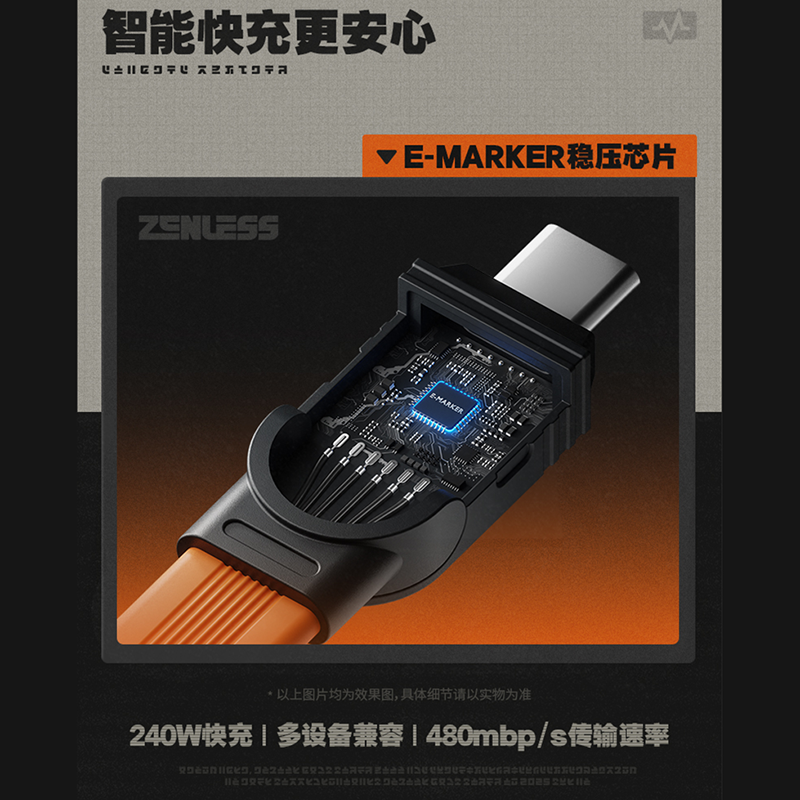 ゼンレスゾーンゼロ miHoYo 急速電力Proシリーズ 240W拡張組立式急速