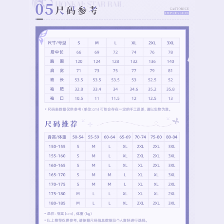 崩壊：スターレイル　miHoYo　キャストリステーマイメージシリーズ　3レイヤーパーカー(予約販売）2026年9月中国発売