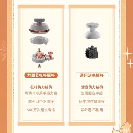 原神　miHoYo　宵宮・琉焔に舞う大輪　ゲームコントローラーセット　ギフトボックス（予約販売）2026年1月中国発売