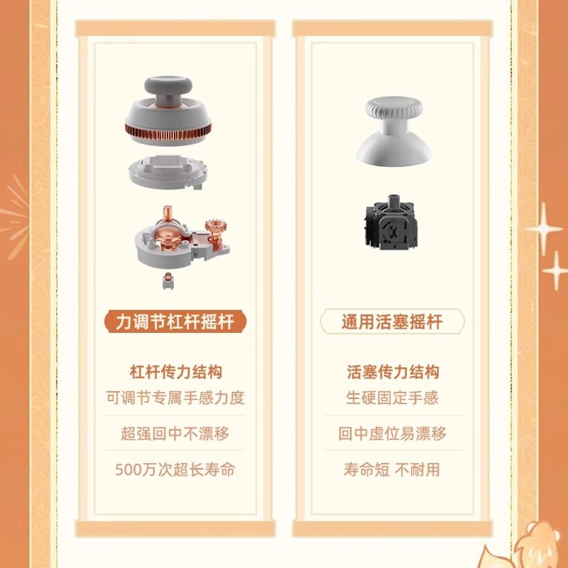 公式正規品　レア　アクスタ　原神公式三周年記念ギフトボックス 原神 公式三周年記念ギフトボックス 公式正規品 レア アクスタ 原神公式