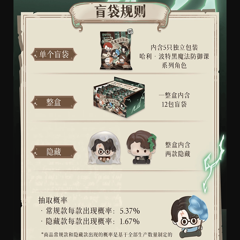 ハリー・ポッター HeyDollsコラボ 闇の魔術に対する防衛術 第二弾 ミニ