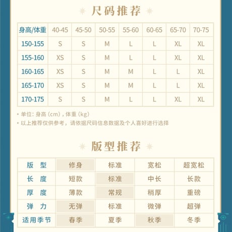 崩壊：スターレイル　miHoYo　アナイクステーマイメージシリーズ　ベスト（予約販売）2026年5月中国発売