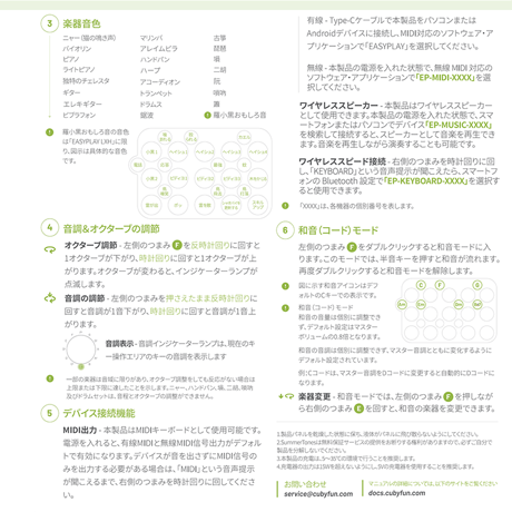 羅小黒戦記2　Cubyfunコラボ　ポケットミュージックキーボード（予約販売）2026年3月中国発売