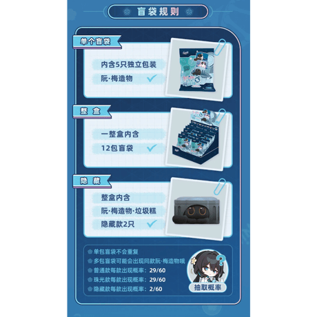 崩壊：スターレイル　miHoYo　ルアン・メェイ創造物 異寵拾遺 ミニフィギュア※ブラインド商品