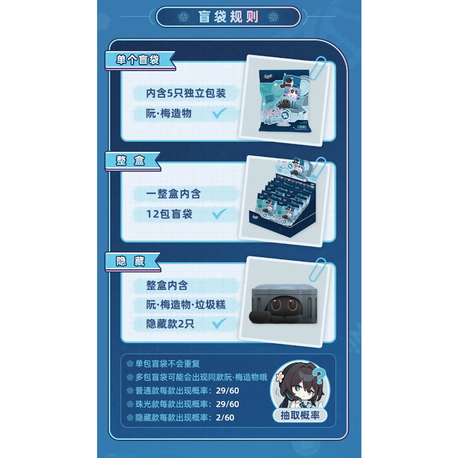 66508dbec2d1e41af7d12870