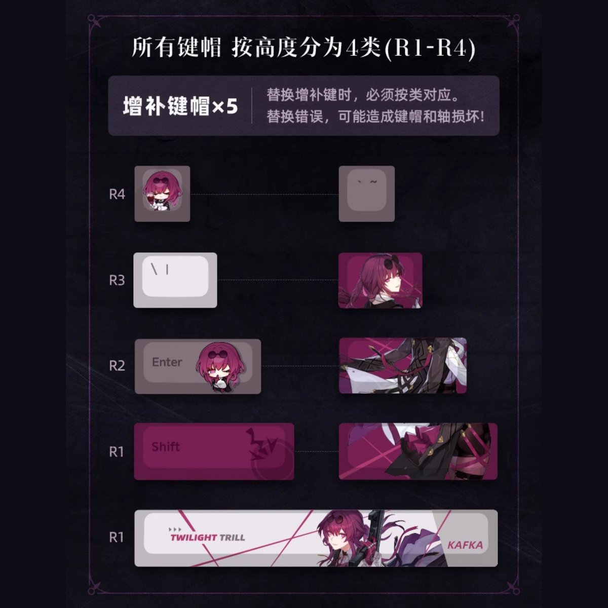 崩壊:スターレイル miHoYo カフカバックライトメカニカル 崩壊:スターレイル miHoYo カフカバックライトメカニカル