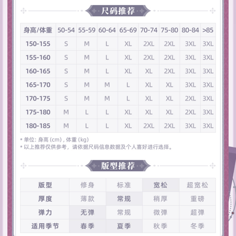崩壊：スターレイル　miHoYo　長夜月テーマイメージシリーズ　ジャケット（予約販売）2026年6月中国発売