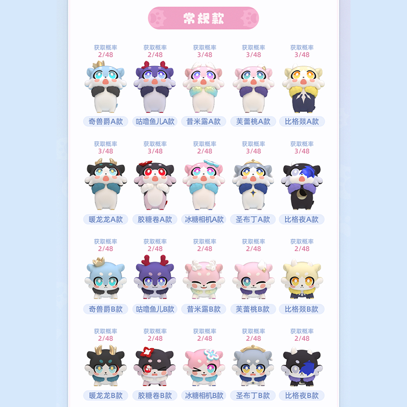 崩壊：スターレイル miHoYo HeyDollsコラボ ガオガオシリーズ キメラ