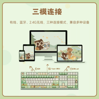 羅小黒戦記　AKKOコラボ　5108　V5　3モード　108キー　デュアル8K　ミルクイエローV5　Ultra-ライトガイド　メカニカルキーボード（予約販売）【特殊商品のため、単独でご注文ください】