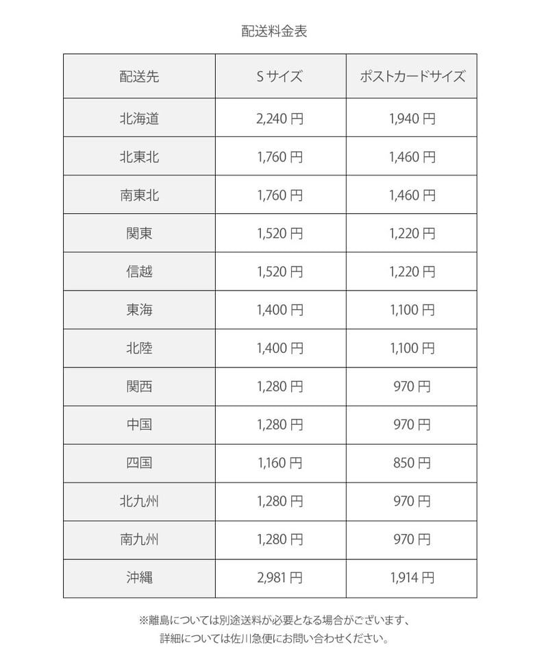 Sサイズ再販】Ichiro Yamaguchi × Foyer 「クリスマスツリー Sサイズ再販】Ichiro Yamaguchi × Foyer 「クリスマスツリー