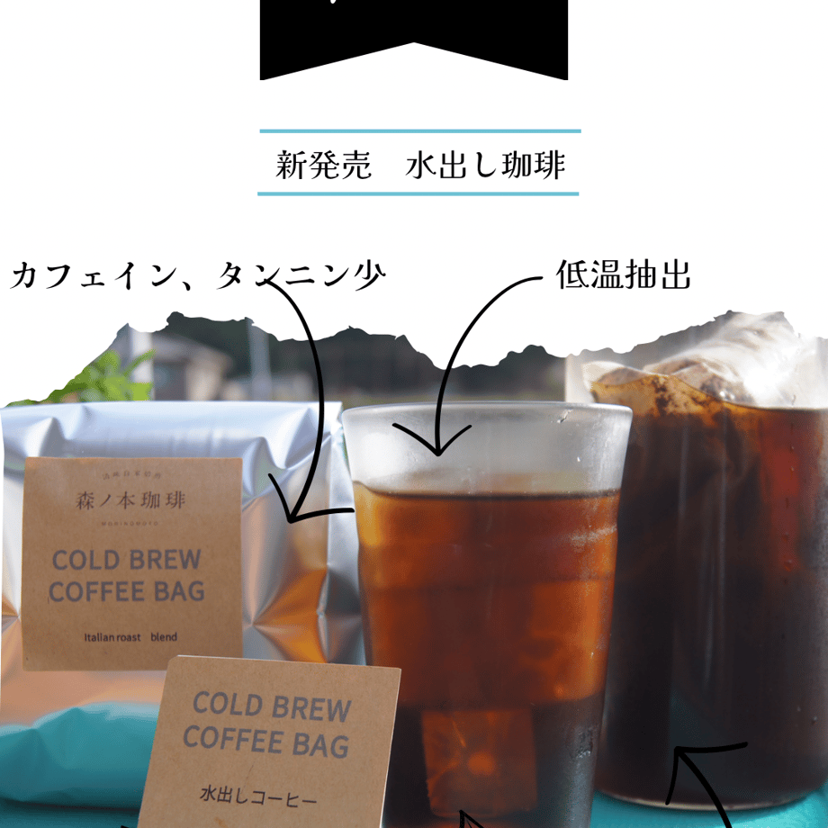 644330ca5d5206039fd7c521