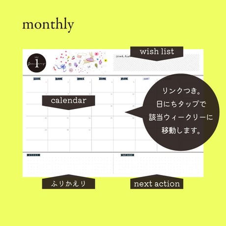 2024年空想現実化コース【iPad用手帳フォーマット】