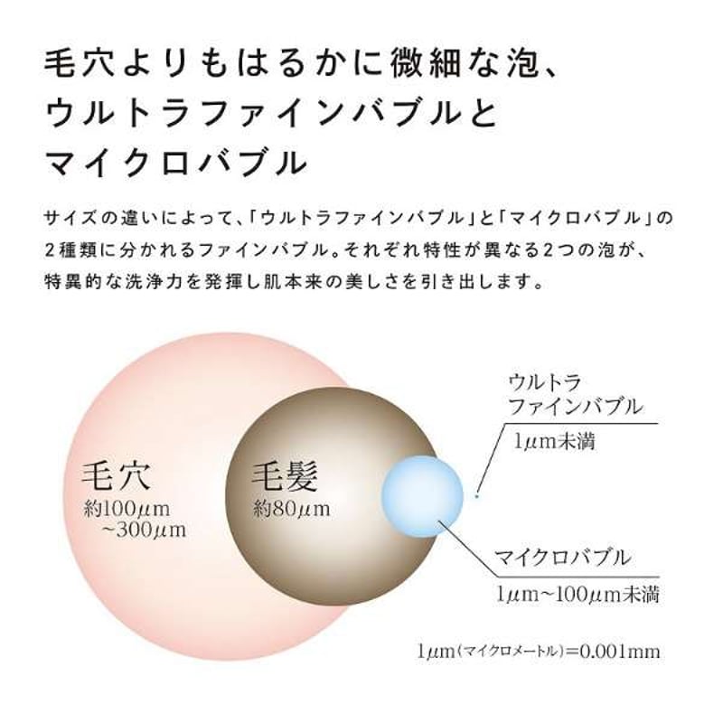 ReFa FINE BUBBLE U | リファファインバブル U【色ホワイト ReFa FINE BUBBLE U | リファファインバブル U【色ホワイト