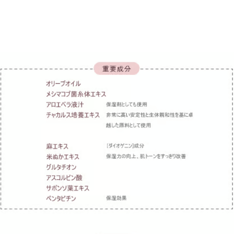 Dr.SYS カリアオイルクレンザー/ブースター 計3本セット Dr.SYS カリアオイルクレンザー/ブースター 計3本セット