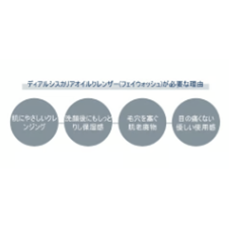 ディアル・シス・カリアオイルクレンザー (フェイスウォッシュ