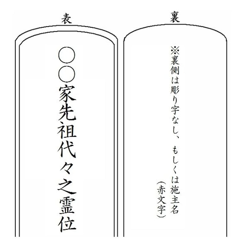 1名分彫字・書字込□木製塗位牌 面金 京中台 6.0寸 | お仏壇・お墓の三界堂