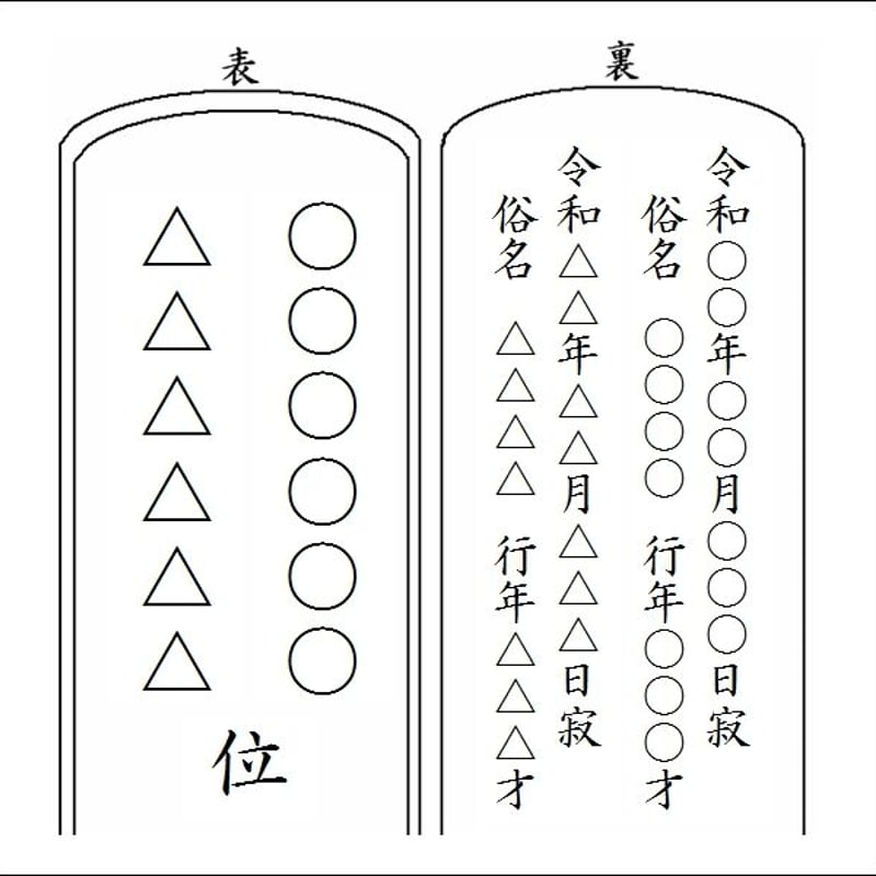 1名分彫字・書字込□木製塗位牌 面金 京中台 4.5寸 | お仏壇・お墓の三界堂