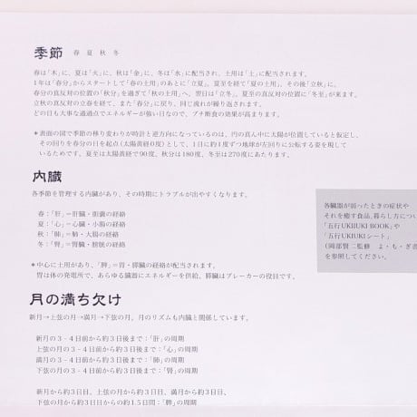 五行と太陽・月の周期律　ポスター