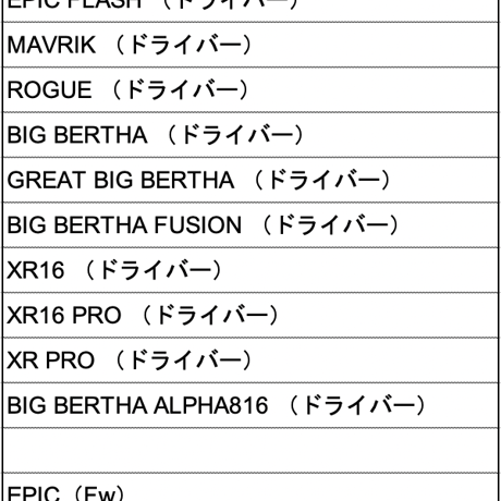 【スリーブ付】SPEEDER NX(Callaway用）