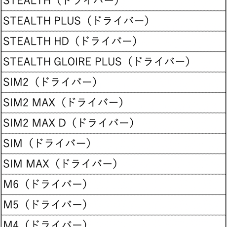 【スリーブ付】VENTUS TR BLACK (Taylormade用）
