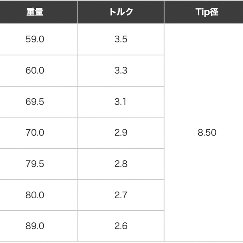 6469a492700833002ceb0982