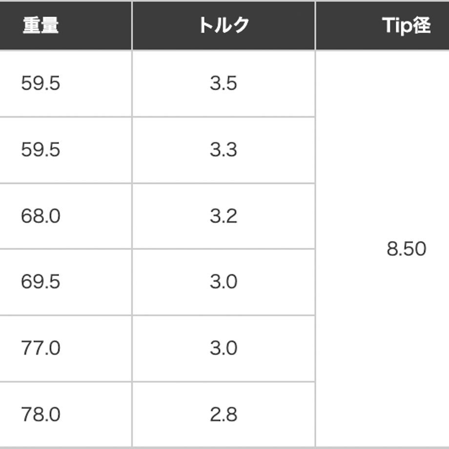 646b85f554311b002d812d12