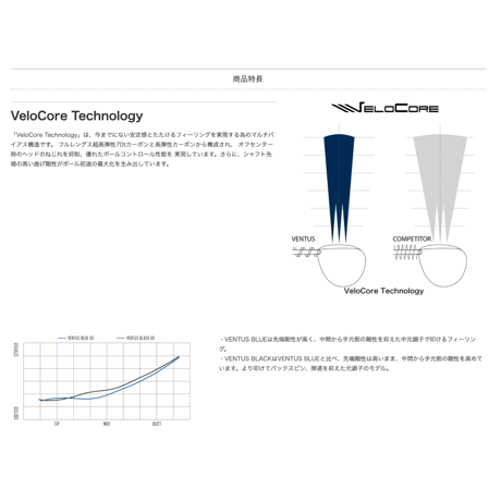 【スリーブ付】VENTUS TR BLACK (COBRA用）