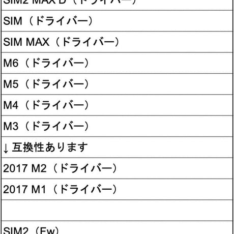 【スリーブ付】VANQUISH (Taylormade用）
