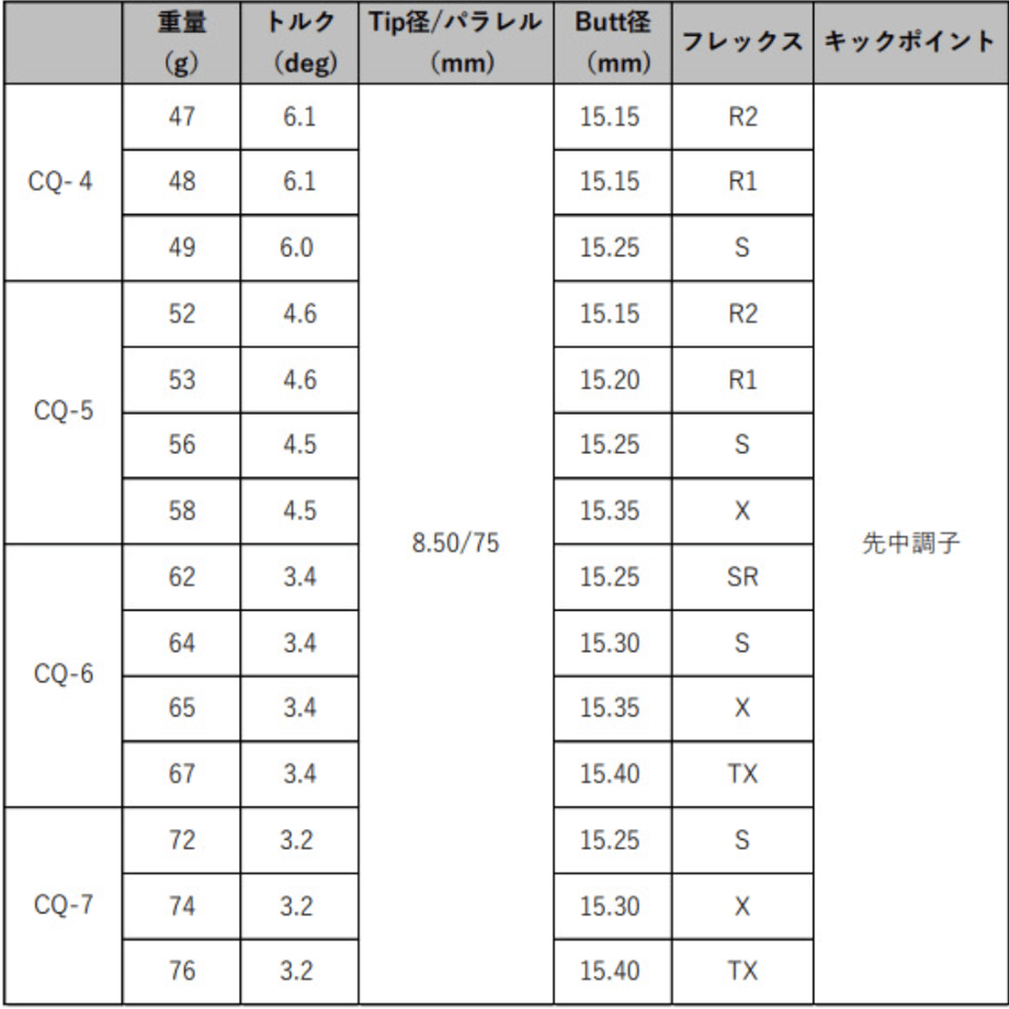 6470dadc508a10002fe80bb2