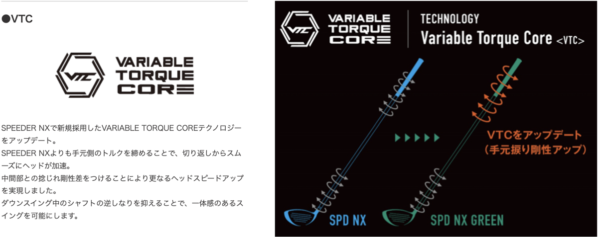 スリーブ付】SPEEDER NX GREEN(Taylormade用） | bend FUK...