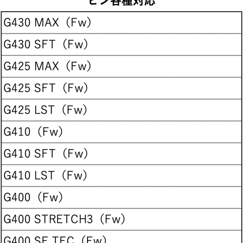 646e3f7bad5ace0032f1645c